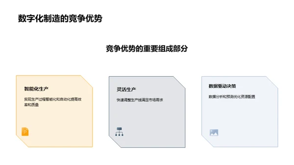 数字化制造技术的应用与前景