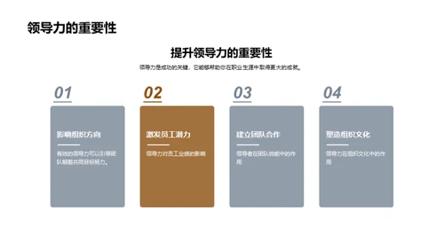 领导力全方位提升