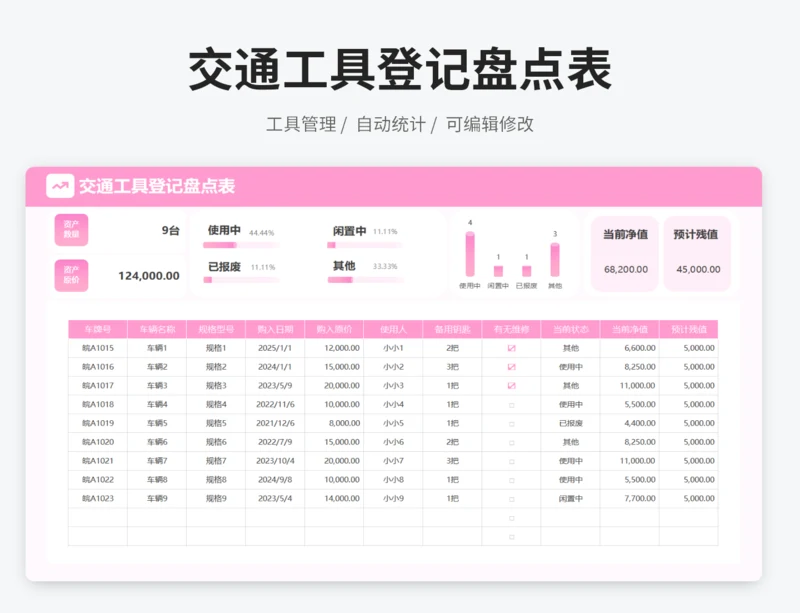 交通工具登记盘点表