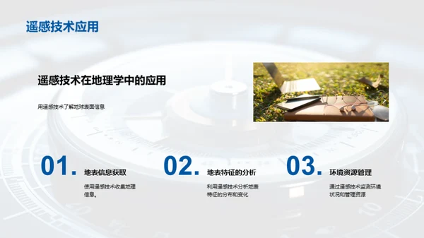 探索地理世界
