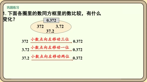 新人教版数学四年级下册4.3.1  小数点移动引起小数大小的变化课件