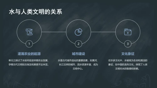 2《金木水火土》课件