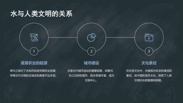 2《金木水火土》课件