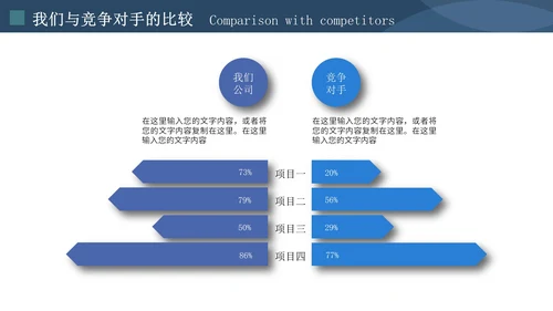 简约大气公司介绍企业宣传通用PPT模板