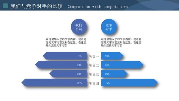 简约大气公司介绍企业宣传通用PPT模板