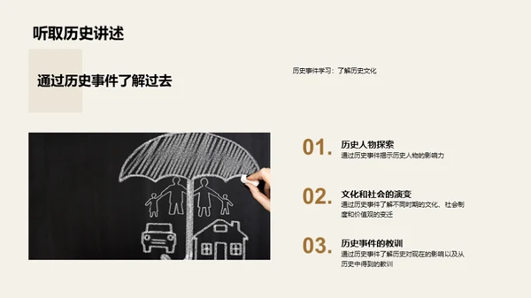 历史的智慧之门