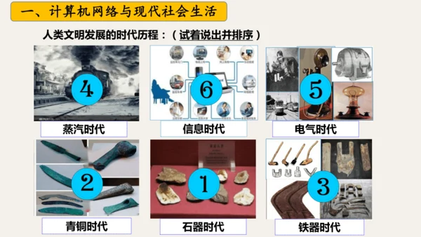 第22课 不断发展的现代社会 课件