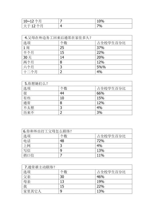 甘肃会宁支教实践调研研究报告.docx
