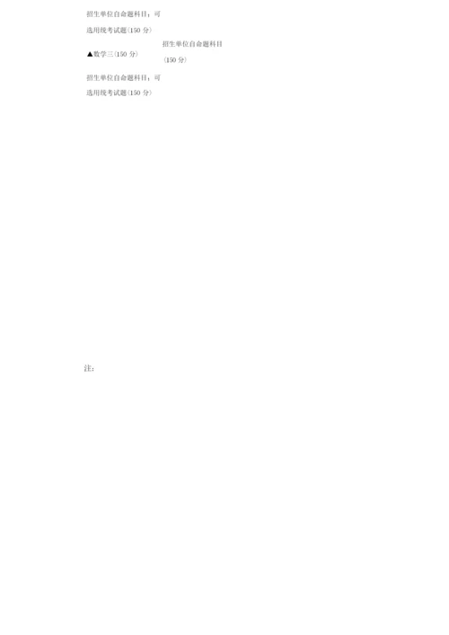 考研科目一览表.docx