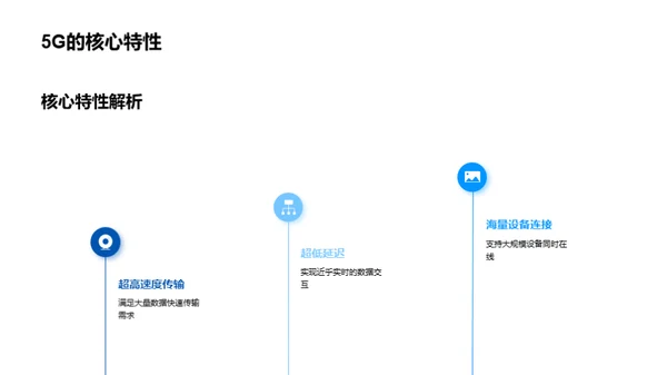 5G技术的力量