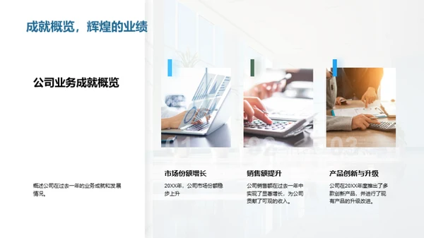 20XX年度人力资源纵览