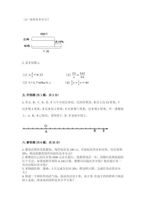 邵阳县六年级下册数学期末测试卷精品有答案.docx