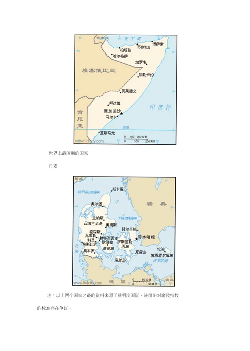 史上大国排行榜详解