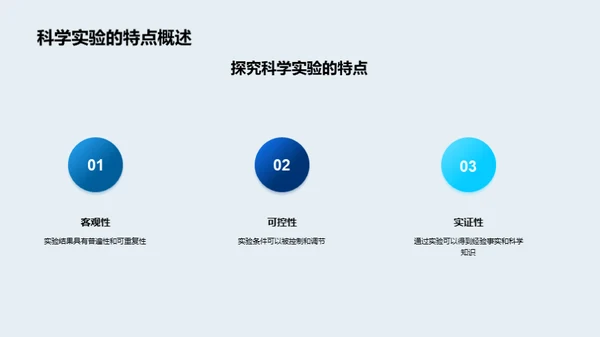 科学实验探秘之旅