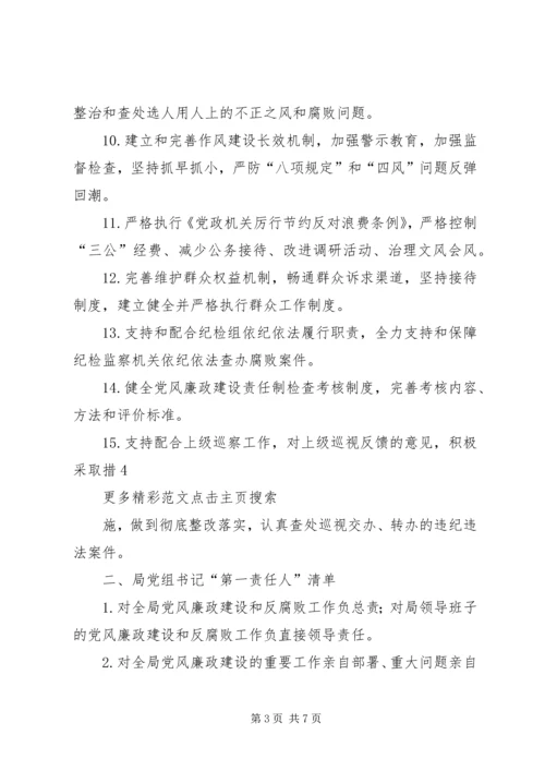 安监局党风廉政建设党组主体责任清单 (2).docx