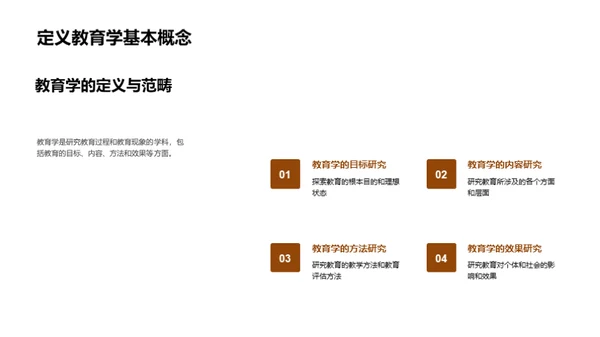 教育学探索之旅