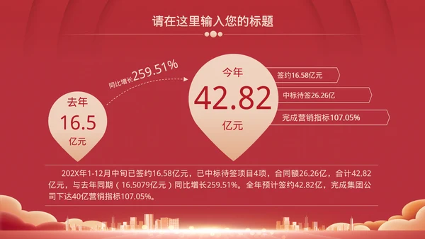 红色企业年会总结模板