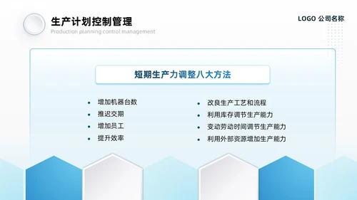 蓝灰色系微粒风生产计划管理培训PPT模板生产管理