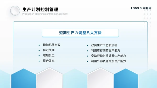 蓝灰色系微粒风生产计划管理培训PPT模板生产管理