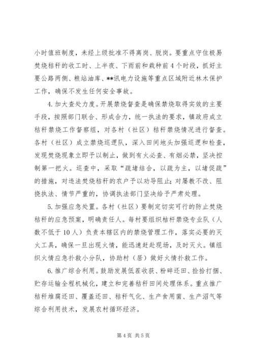 乡镇秸秆禁烧工作实施方案.docx