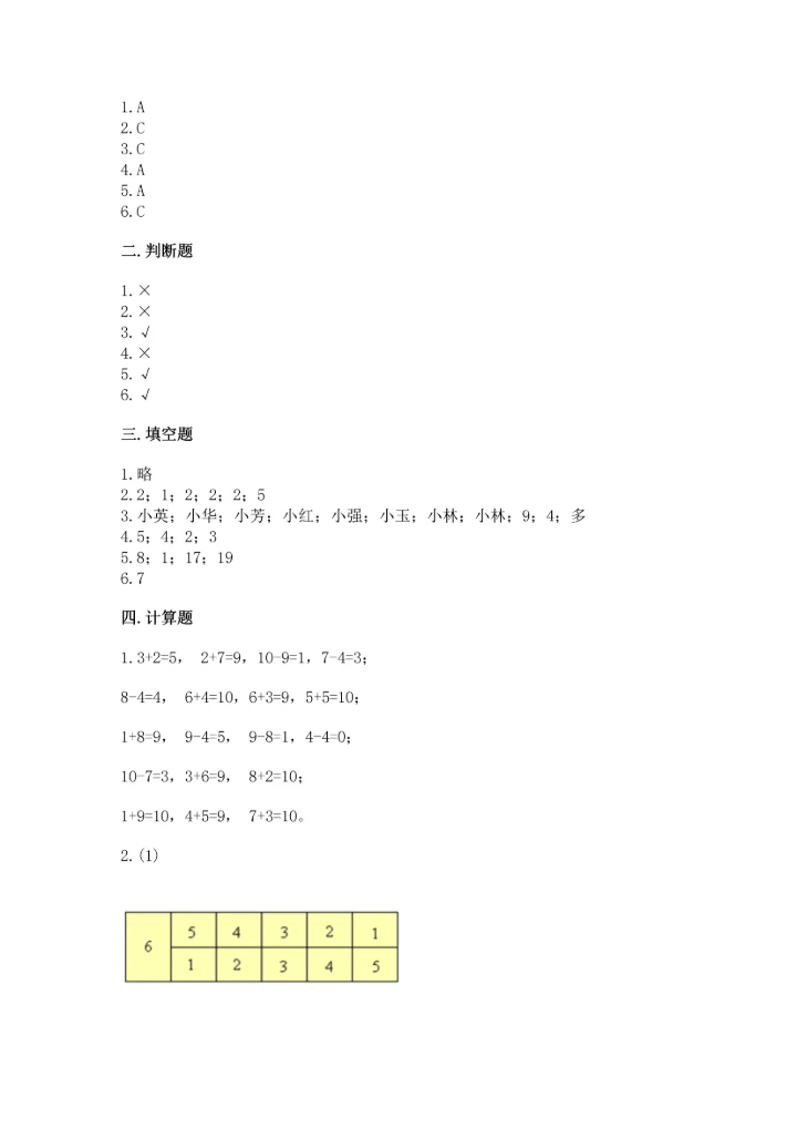 人教版一年级上册数学期末测试卷【历年真题】.docx