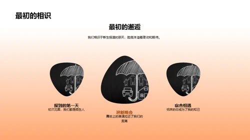 青春记忆，毕业不离别