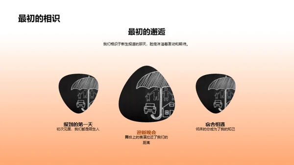 青春记忆，毕业不离别