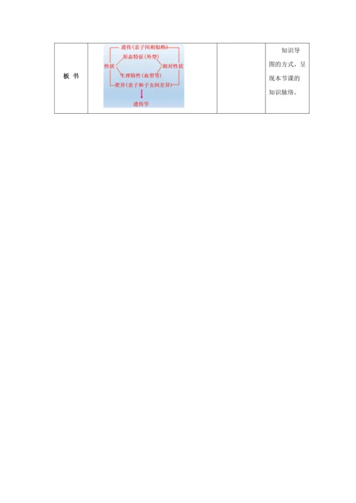 人教版八年级生物下册第七单元第二章第一节基因控制生物的性状教案（表格式）