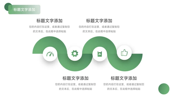 绿色简洁员工职业规划PPT模板