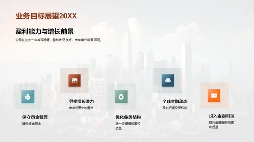 20XX年金融业成果回顾