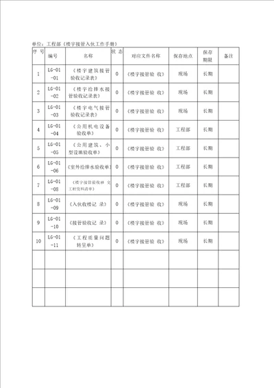 记录表格清单