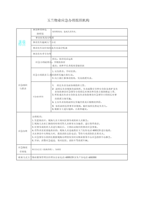 树木修剪作业高空坠落现场应急处置方案