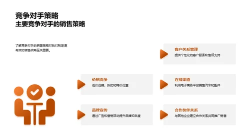 汽车销售的数字化转型