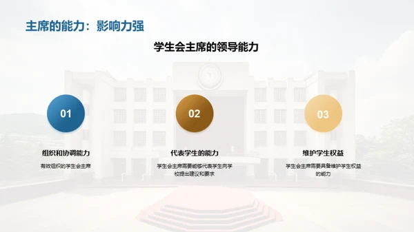 学生会：我们的角色与使命