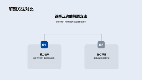 数学问题解析