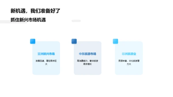 旅游业新机遇探析