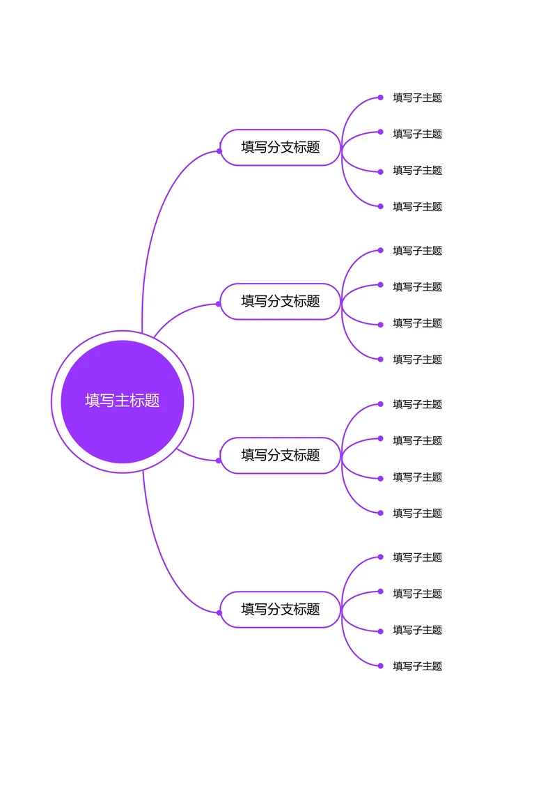 紫色简约横版基础思维导图