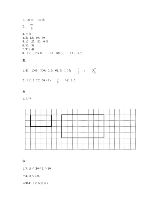 河南省平顶山市六年级下册数学期末考试试卷（典优）.docx