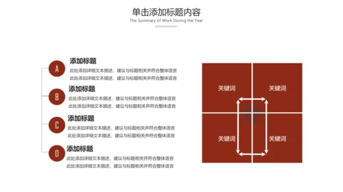 下午茶西餐厅休闲咖啡厅介绍咖啡介绍PPT模板