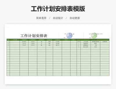 工作计划安排表模版