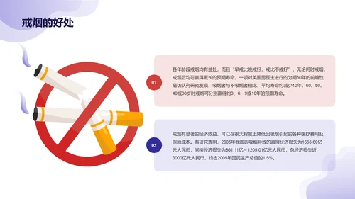 蓝色插画世界无烟日守护健康主题PPT
