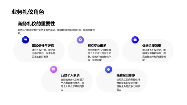 科技数码商务礼仪应用PPT模板