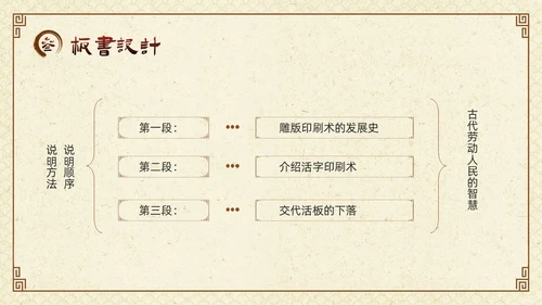 棕色古风七年级语文下册活板PPT模板宣传四大发明PPT动态PPT语文课件