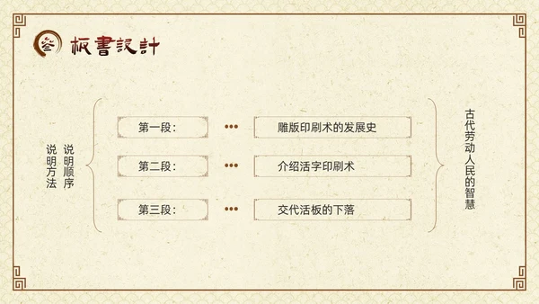 棕色古风七年级语文下册活板PPT模板宣传四大发明PPT动态PPT语文课件