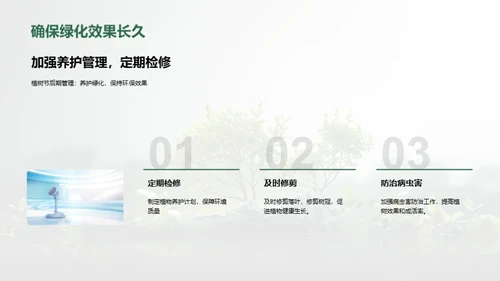 绿色社区植树行动