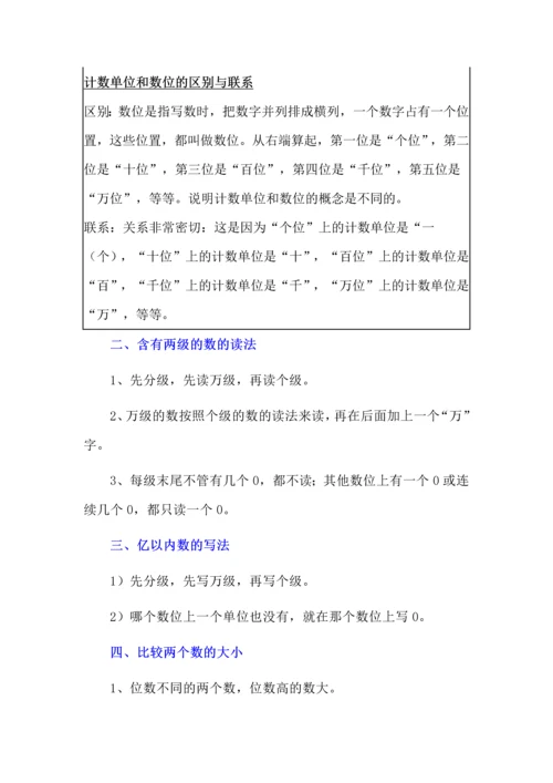 人教版四年级上册数学必背知识点归纳总结.docx