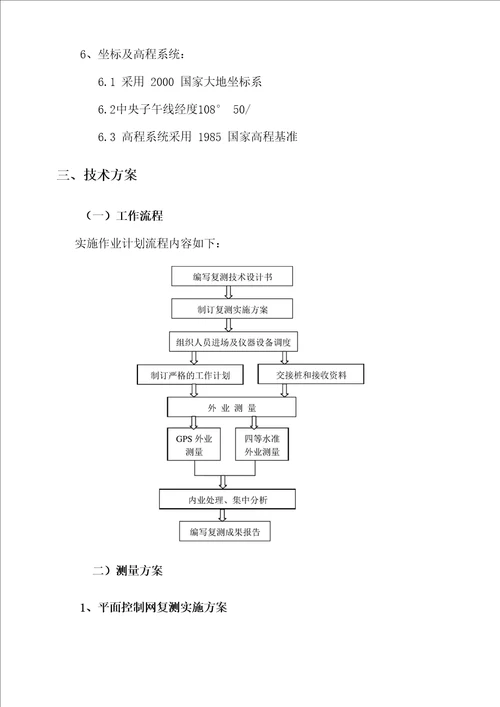 GPS控制测量复测方案