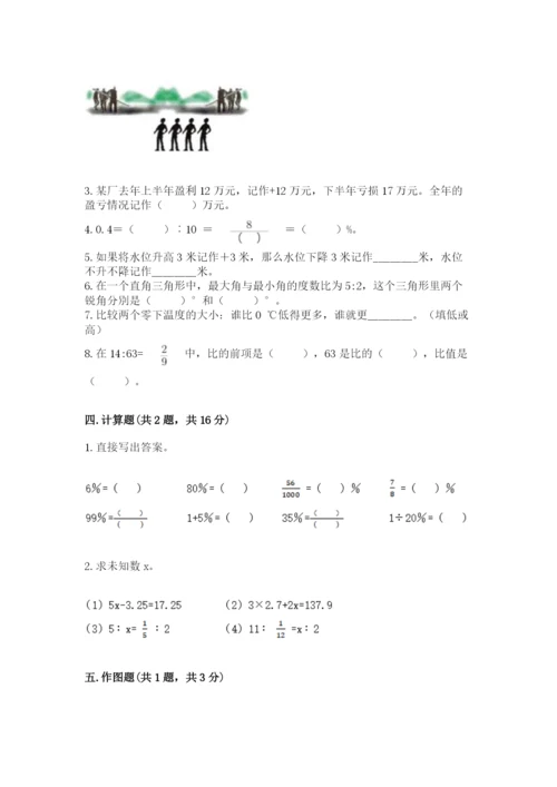 小升初六年级期末试卷附答案.docx