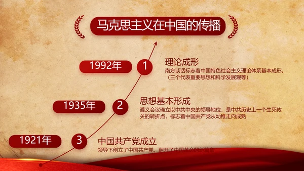 红色革命党的光辉历程党史学习教育动态PPT