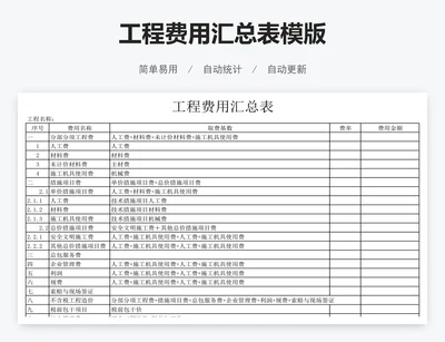 工程费用汇总表模版